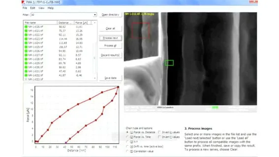 A screenshot of the Force Measurement Analysis software batch-processing a series of images into a force-versus-distance plot.