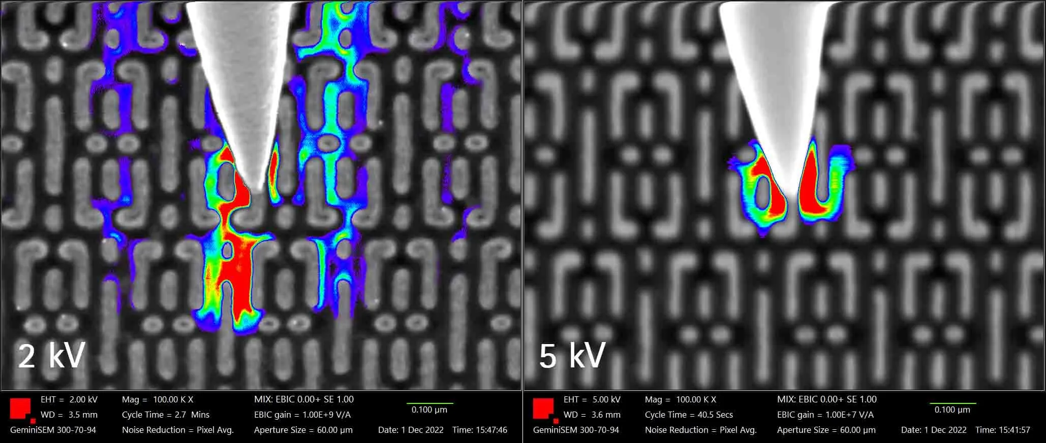 Side-by-side EBIC images of the same interconnect structure taken at 2 kV and 5 kV beam energy, showing different penetration depth.